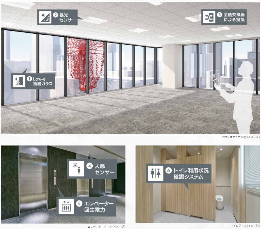 ZEB Oriented認証取得！地球に優しい次世代型オフィス