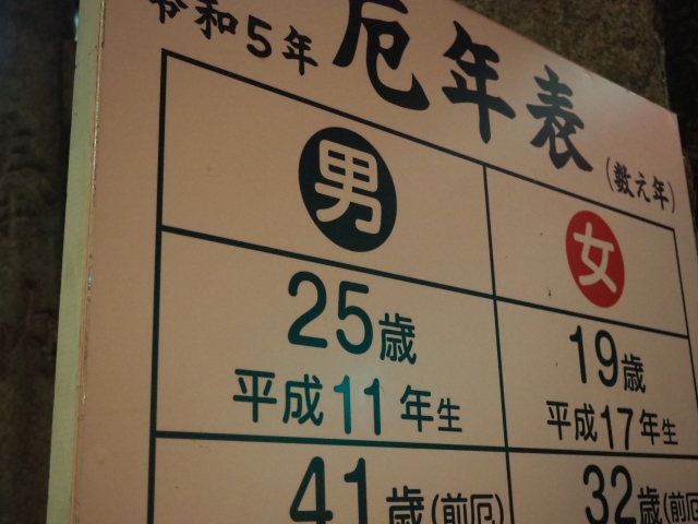 厄年とは?年齢別の厄年一覧