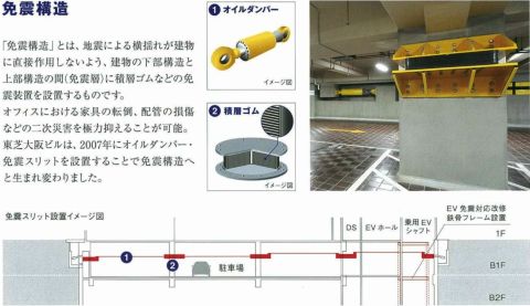 免震工事施工