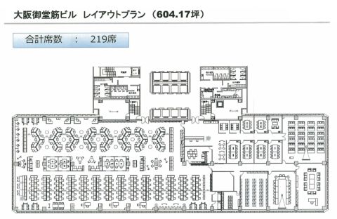 604.17坪、レイアウト