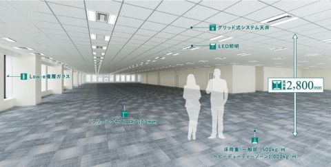 貸室内