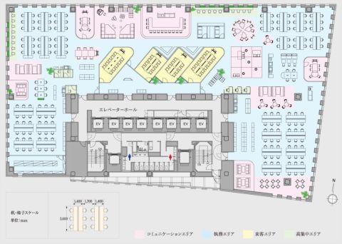 参考レイアウト