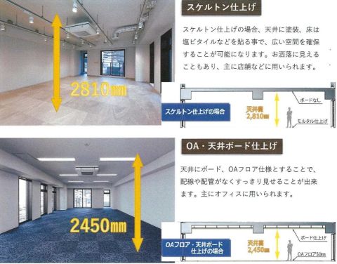 レイアウトサンプル