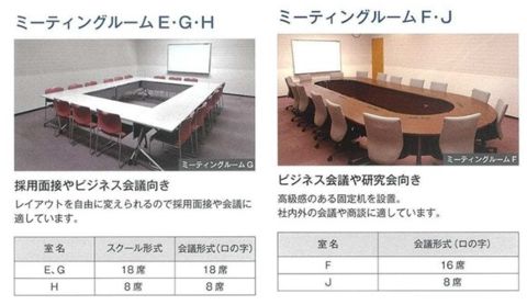 B1階、貸し会議室&面接会場 ③