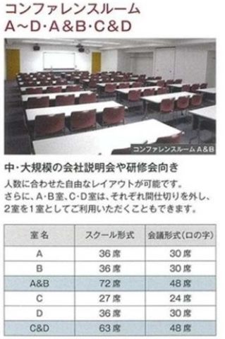 B1階、貸し会議室&面接会場 ④