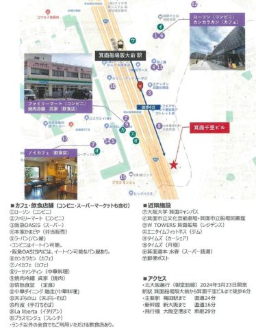 近隣環境