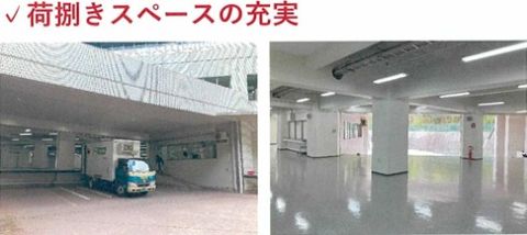荷物&荷捌きも充実