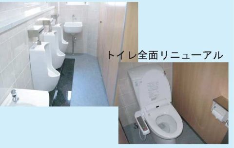 WC部分