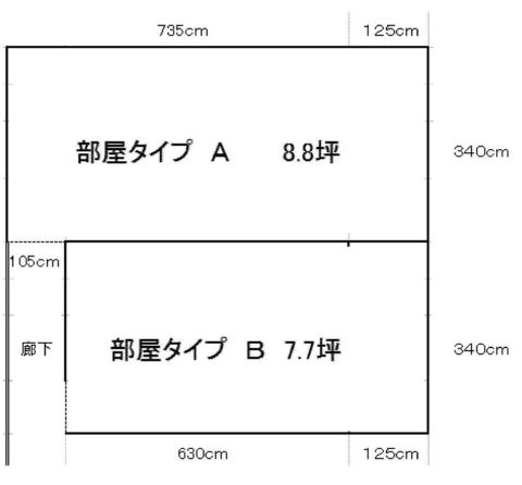 平面図