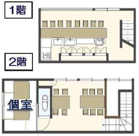 淀屋橋　貸店舗事務