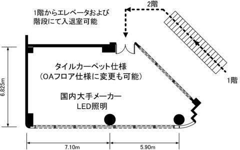 平面図
