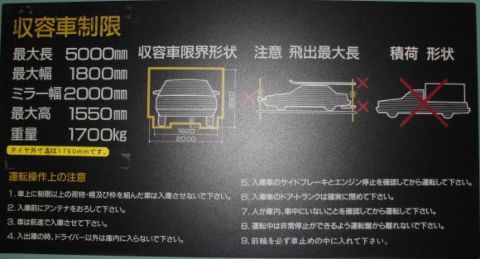 駐車場、サイズ